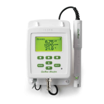 Groline Monitor HI-981420 Groline Monitor HI-981420